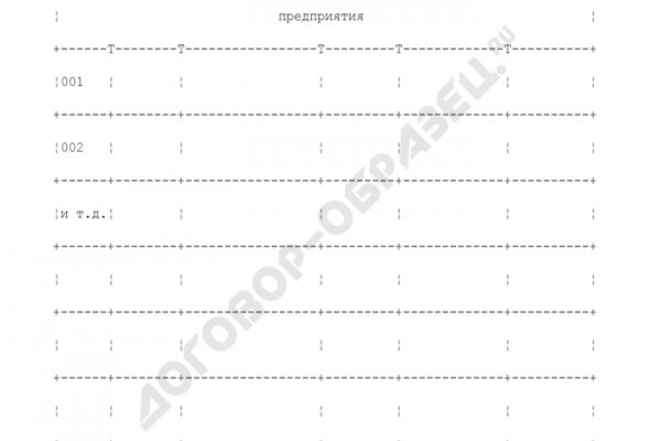 Омг торговая площадка